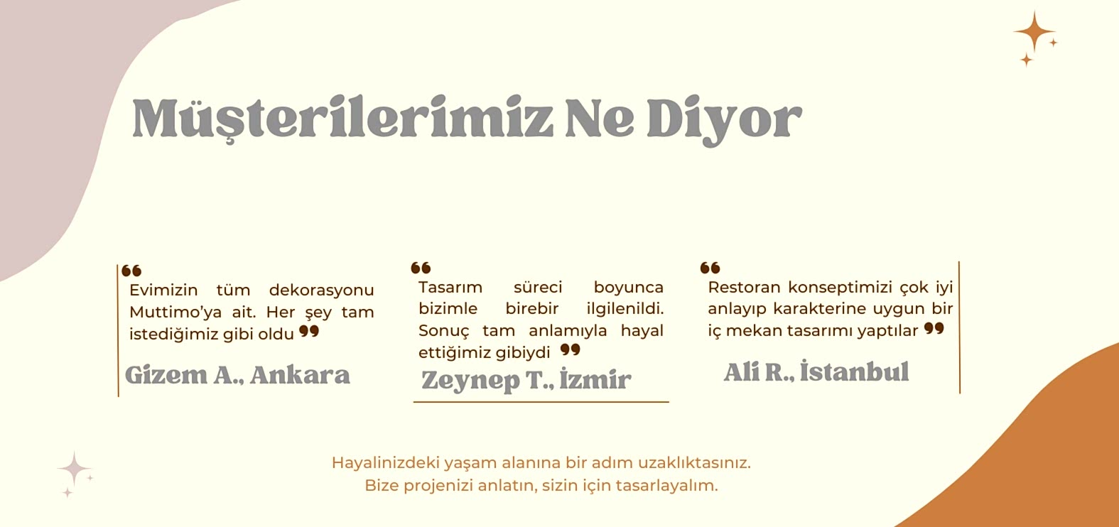 MUTTİMO MOBİLYA TASARIM DEKORASYON İNŞAAT İMALAT PROJE VE TİCARET LİMİTED ŞİRKETİ Resim - 1